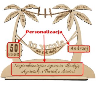 palmy - personalizacja