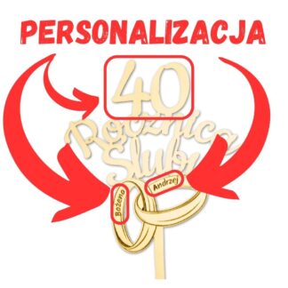 personalizacja