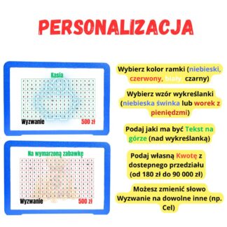 personalizacja